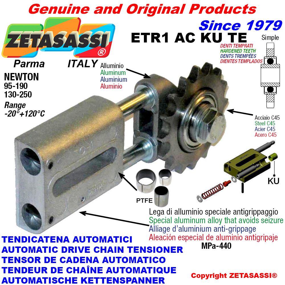  ETR1 AC KU TE ZETASASSI 