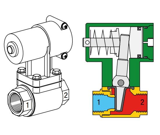 Valve PKV-131-A11-3/4B AVS Romer / Roemer 626206