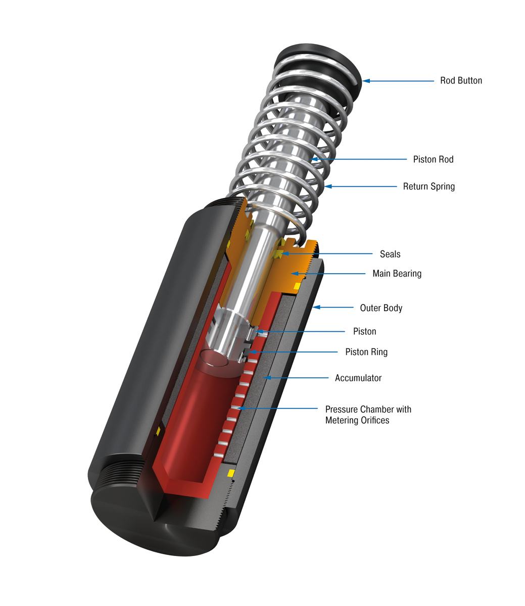  CA3X12EU-4 ACE / ACE Controls 