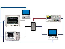  VoLTE Keysight 