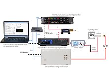  KS83RX0A Keysight 