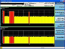  U9072A Keysight 