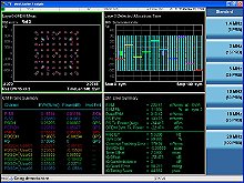  U9080A Keysight 