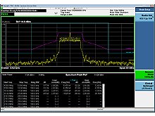  Y9077B Keysight 