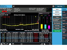  N6141C Keysight 