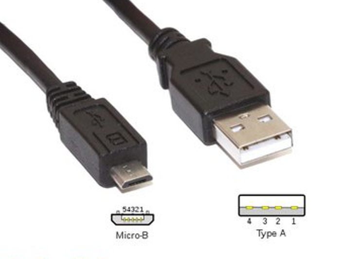 Connector CU-A-MICROB SENECA 