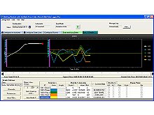  34832A Keysight 