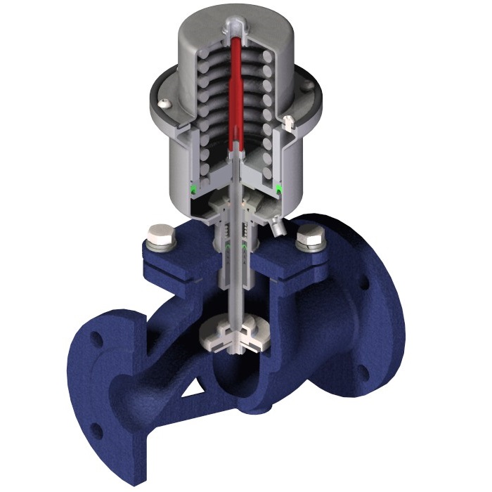 Actuator PCDAF Procom Valves 