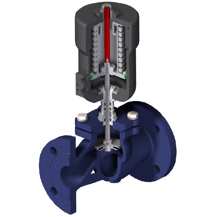 Actuator PCPDAF Procom Valves 