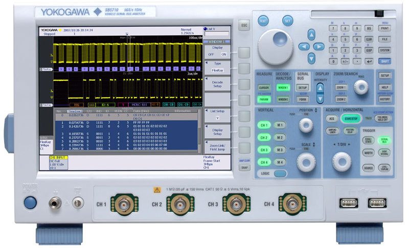  SB5000 Lamb Electric (brand of AMETEK) 