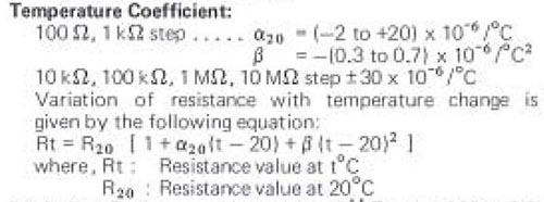 Resistance Boxes 2793 # 279303 Yokogawa 